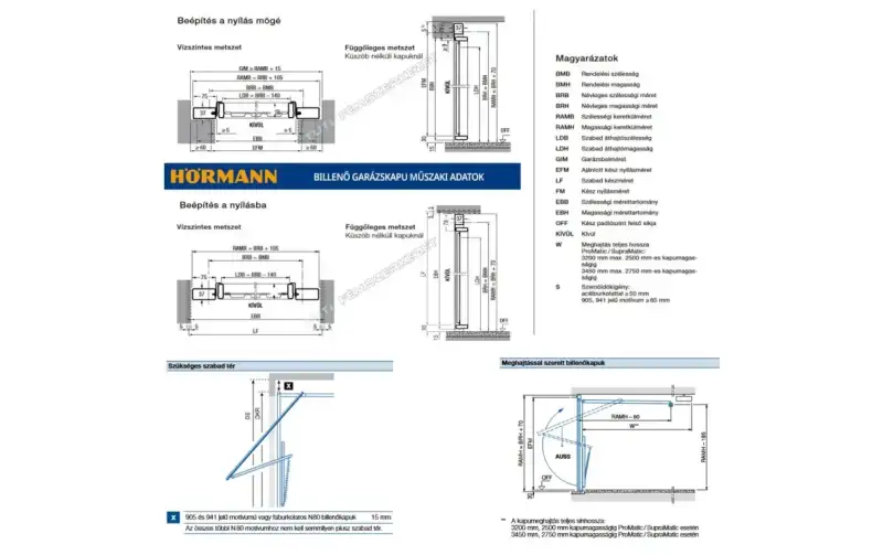 hormann-berry-billeno-garazskapu-muszaki-adatok-1200x754h hormann-berry-billeno-garazskapu-muszaki-adatok-1200x754h